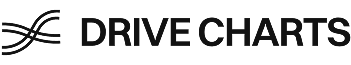 DRIVE CHARTS Logo